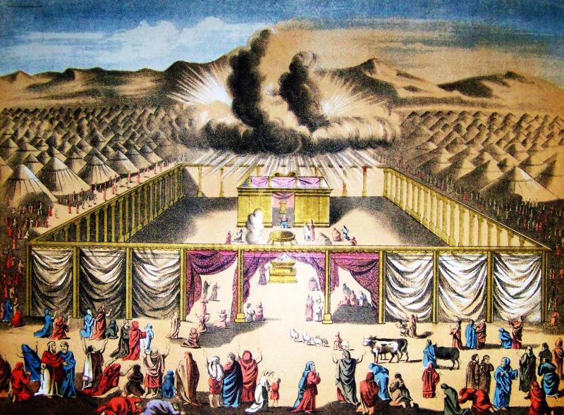 The Journey Of The Glory Of Yahweh In The Tabernacle