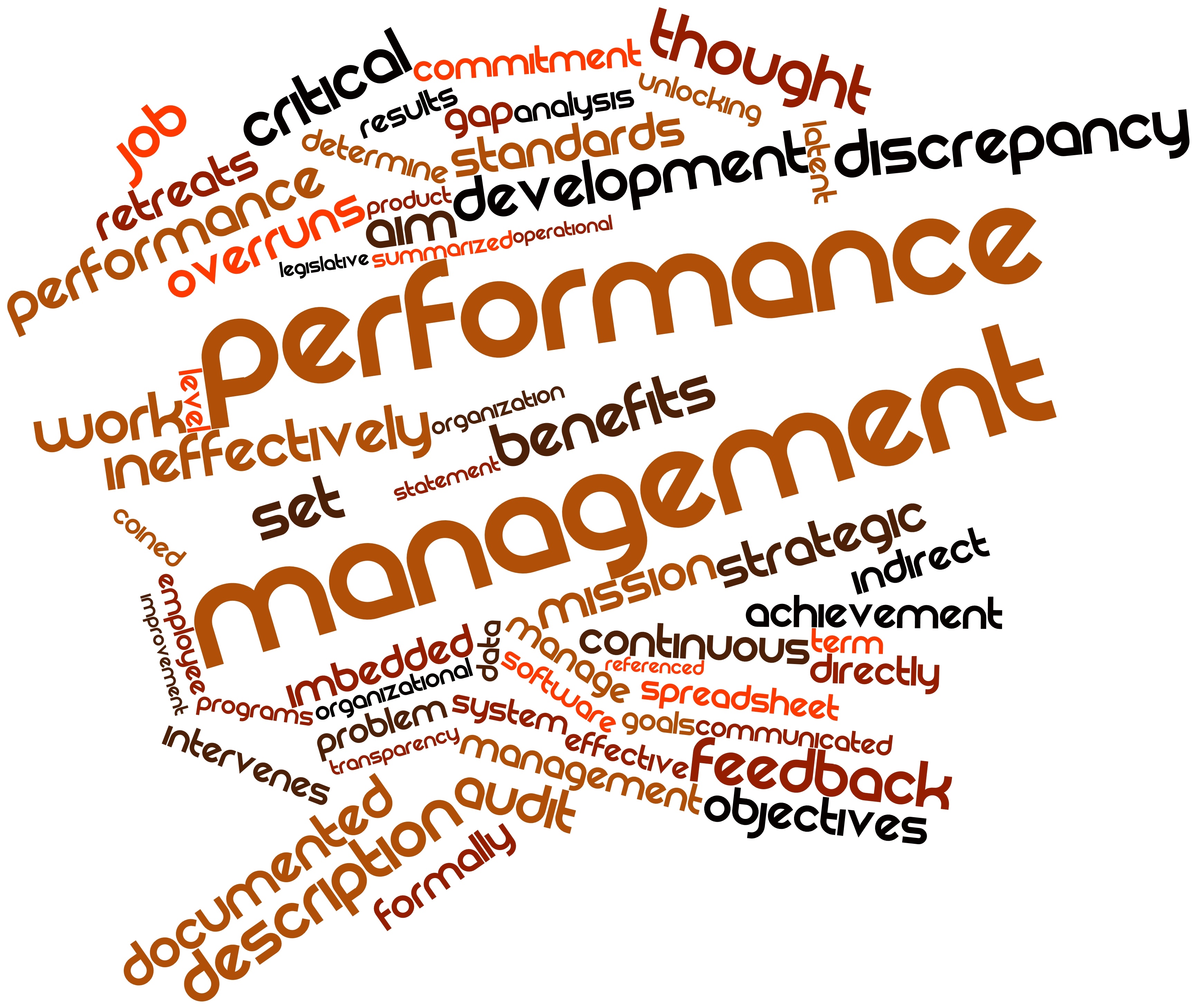 Management Performance Management October 9 2014
