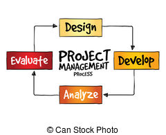 Performance Management Illustrations And Clip Art  4627 Performance