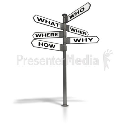 Street Sign Post Questions   Signs And Symbols   Great Clipart For