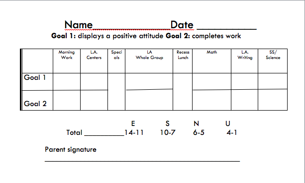 Separate The Day By Subject So The Students Have Smaller Goals To