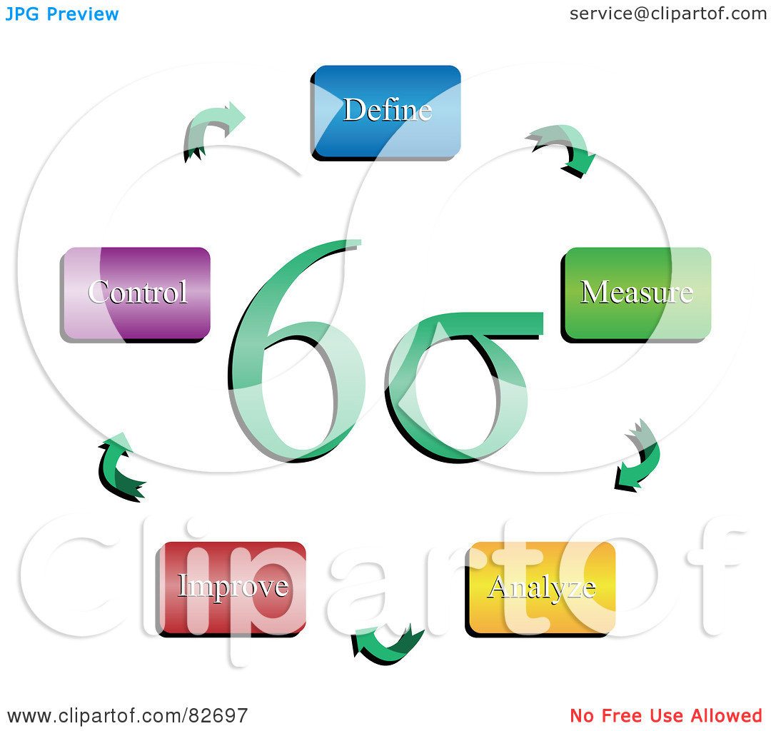 Royalty Free  Rf  Clipart Illustration Of Six Sigma Business Strategy