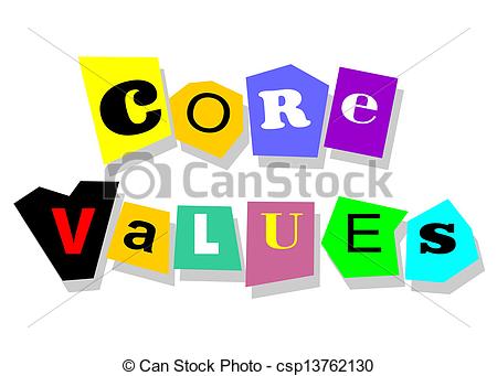 Vectors Of Core Values   Ethics Concept   Core Values Words In
