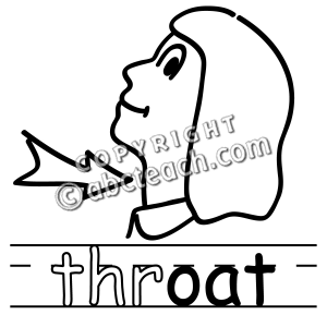 Throat Clipart Throatphonicsbnwlabeled Pw Png
