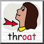 Throat Clipart Throatphonicsrgblabeled T0 Png
