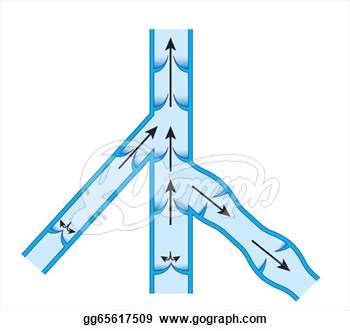 Normal And Malfunctioning Vein  Clipart Drawing Gg65617509