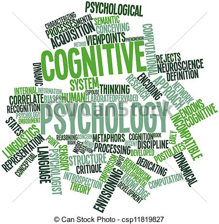 Psychology   Abstract Word Cloud    Csp11819827   Search Clipart    