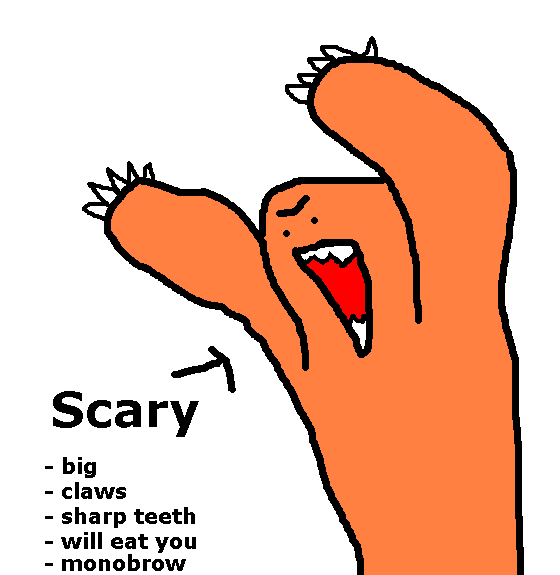 Scary Monster Drawings Scary Monster Png