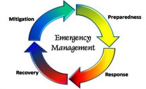 What Is Oes    Office Of Emergency Services