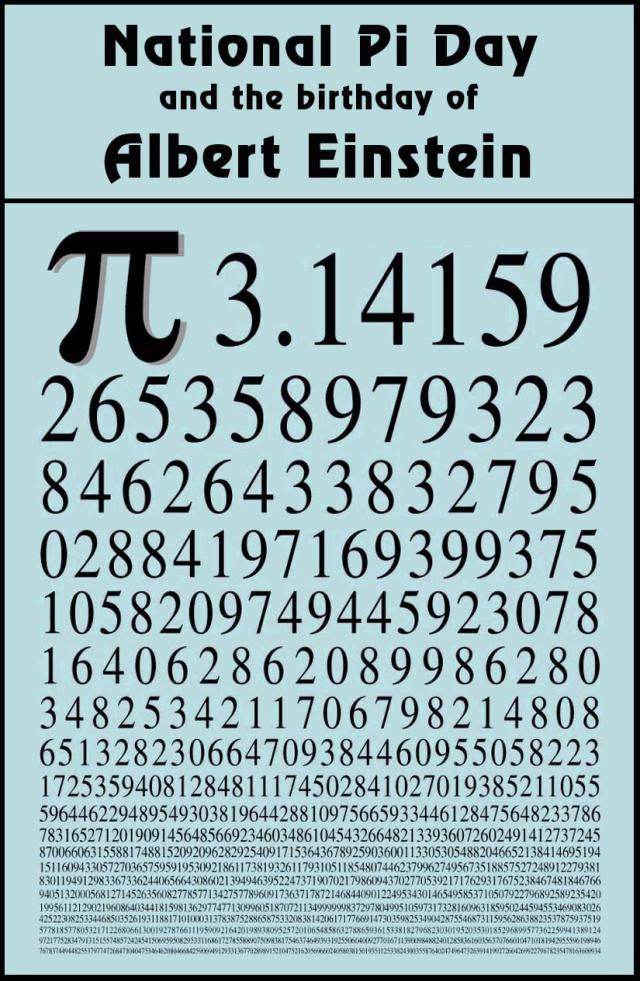 Download The Pi Day Clip Art